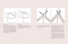 Load image into Gallery viewer, YOU WILL BE ABLE TO KNIT BY THE END OF THIS BOOK (PB)
